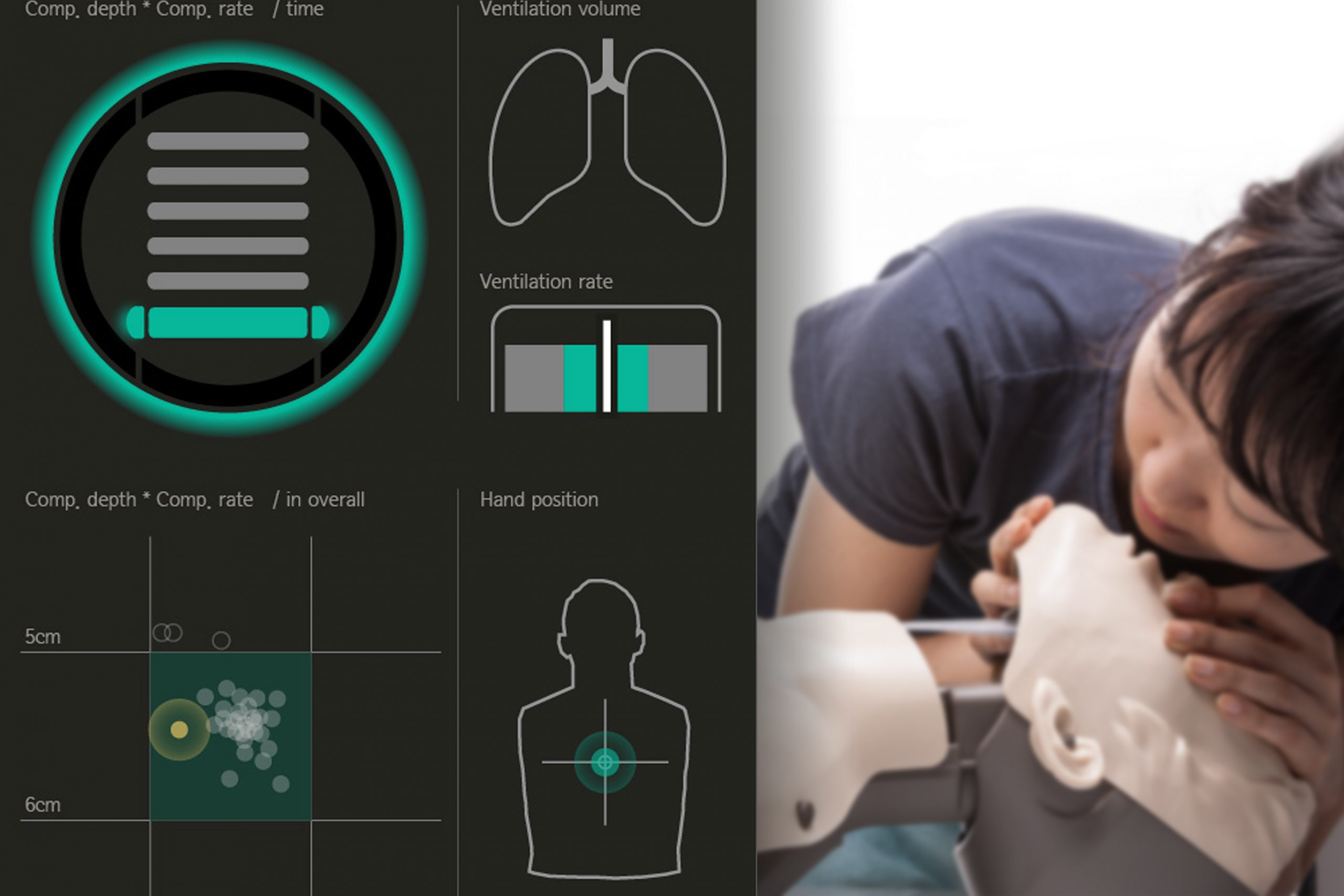Brayden PRO Manikin - Product showcase image 3 at LFA First Response