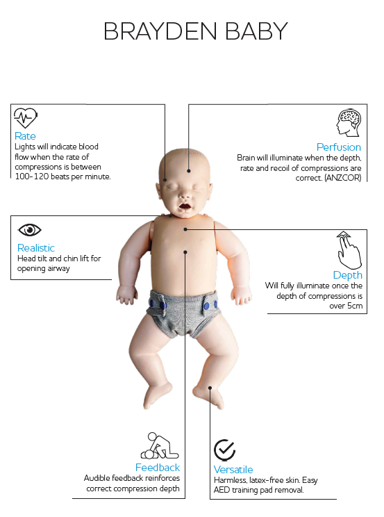 Brayden Baby CPR Manikin - Product showcase image 1 at LFA First Response
