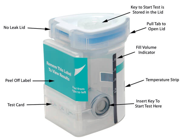 Medix Pro-Split 6+6 Urine Cups - Product showcase image 1 at LFA First Response