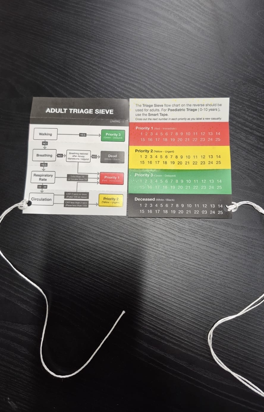 Triage Labels - Product showcase image 1 at LFA First Response